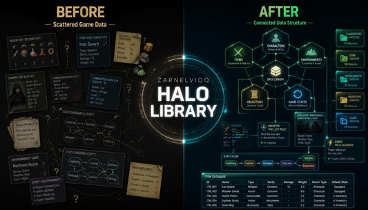 halo library before after