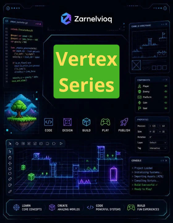vertex series title Zarnelvioq